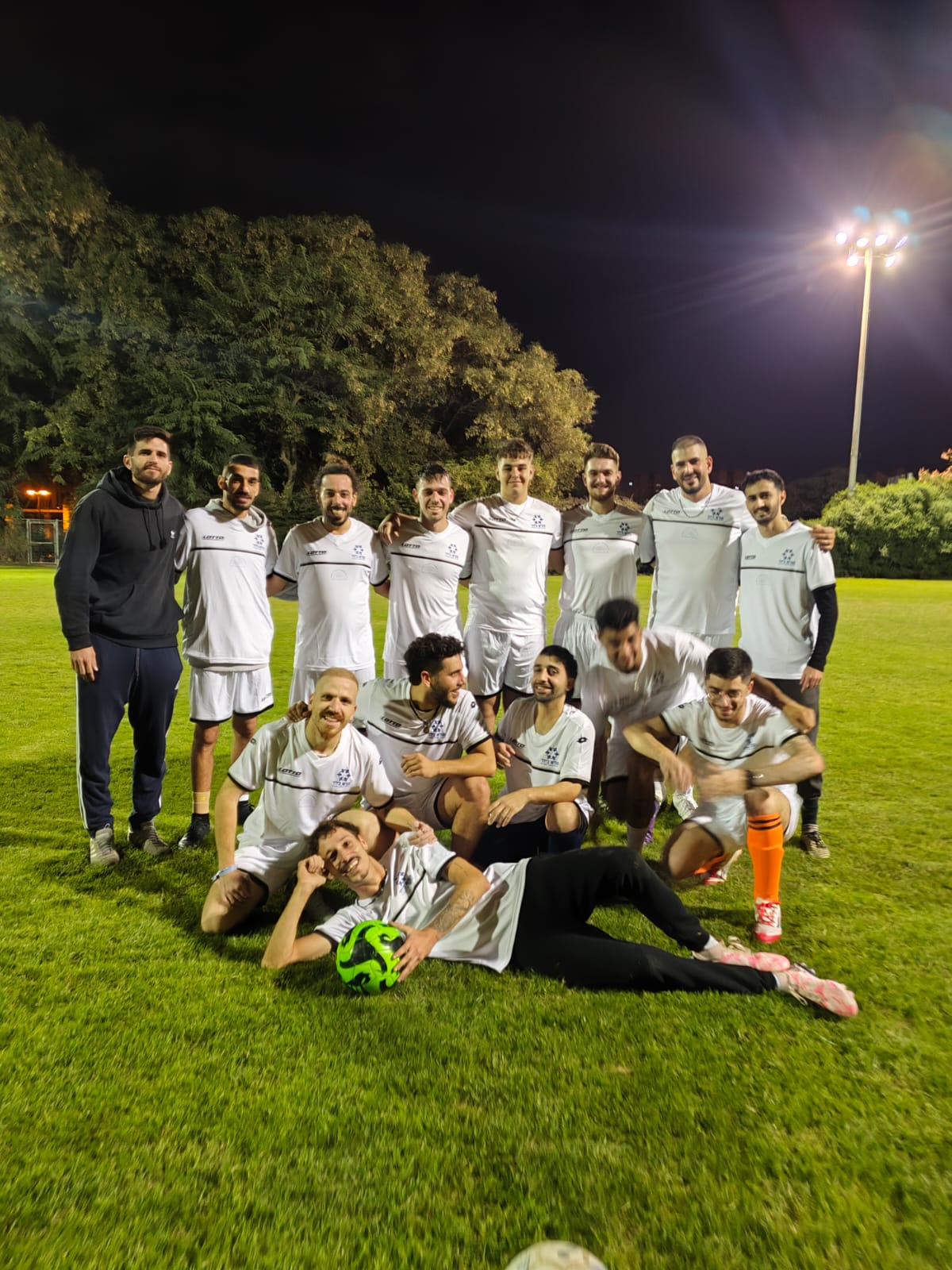 באר שבע קבוצה